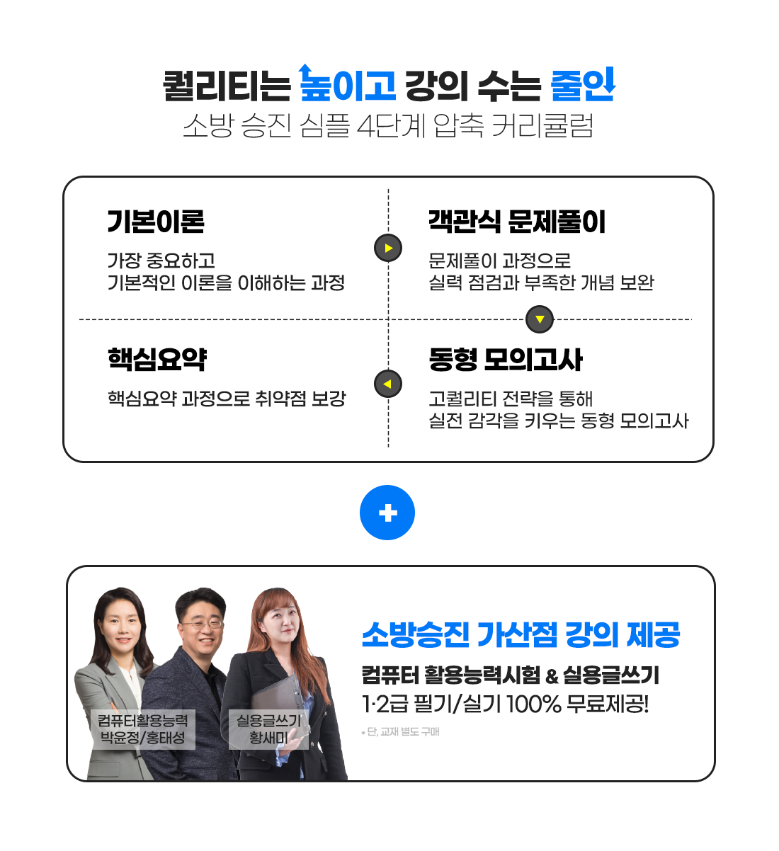 소방승진 6개월 단기합격